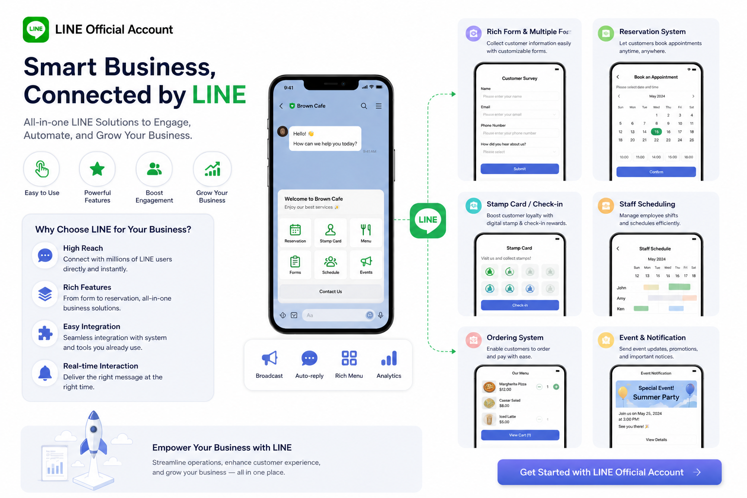 LINE 商家生態整合
